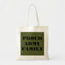 Recherche de famille sacs Vert