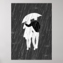 Recherche de mauvais temps posters Pluie