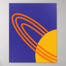 Recherche de saturne posters Planète
