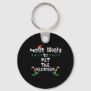 Recherche de rennes porteclés Xmas