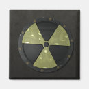 Recherche de symbole radioactif Nerd