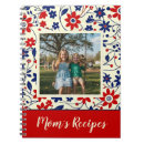 Recherche de carnets recettes Mother