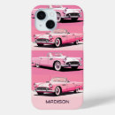 Recherche de classic iphone coques Vintage