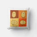 Recherche de pommes de terre coussins Végétalien