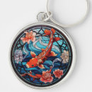 Recherche de koi porteclés Étang de koi