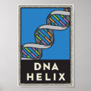 Recherche de biologie moléculaire posters Science