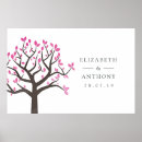 Recherche de magenta posters Peinture
