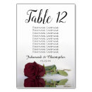 Recherche de floral mariage table cartes Tableau de sièges