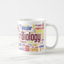 Recherche de biologie tasses Étudiant
