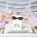 Recherche de mielie ballotins Abeille