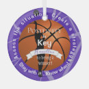 Recherche de chauffage magnets Nom