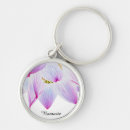 Recherche de zen porteclés Méditation