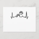 Recherche de chiens de coeur cartes postales Chiot