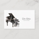 Recherche de professeur de musique de piano cartes visite Customer