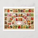 Recherche de vintage fruit cartes postales Fleur