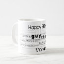 Recherche de beau frère tasses Père