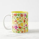 Recherche de motif banane tasses Fruit