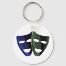 Recherche de masque de théâtre porteclés Masques