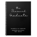 Recherche de maison deco Noir et blanc