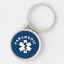 Recherche de ambulance porteclés Emt