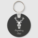 Recherche de deer accessoires Monogramme