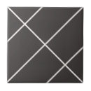 Zoek naar zwart hart tegels Modern