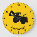 Recherche de pelle horloges Camion
