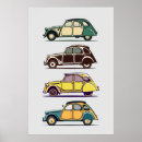 Recherche de citroen 2cv posters Voiture