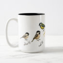 Recherche de oiseau jardin tasses Oiseaux