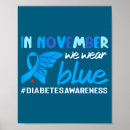 Recherche de diabetes posters Novembre