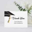 Recherche de topographie vœux cartes Moderne