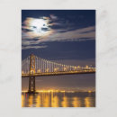 Recherche de suspension cartes postales Connexion