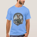 Recherche de top gun Chien