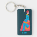 Recherche de historique porteclés 19e siècle