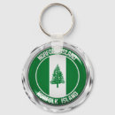 Recherche de islande porteclés Drapeaux du monde