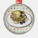 Recherche de crêpes ornements Petit déjeuner