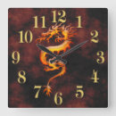 Recherche de orientales horloges Pour eux