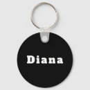 Recherche de diana Nom