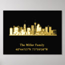 Recherche de visite grande posters Pour tous