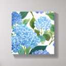 Recherche de hortensias toiles Pétales