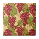 Recherche de gravures carreaux Décoration