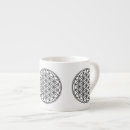 Recherche de la géométrie sacrée tasses Mandala