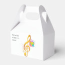 Recherche de musicien ballotins Notes musicales