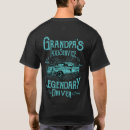 Recherche de le cru tshirts Drôle