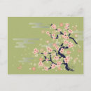 Recherche de nippon cartes postales Asie