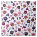 Recherche de fleur violette carreaux Motif de fleurs