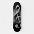 Recherche de chant skateboards Musicien