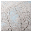 Recherche de croissance carreaux Jour