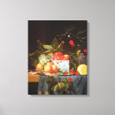 Recherche de cerise impressions sur toile Fraise
