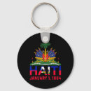 Recherche de haïti porteclés Rouge
